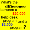 Why choose HELP!Desk?